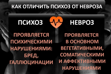 Лечение психоза в Удомле
